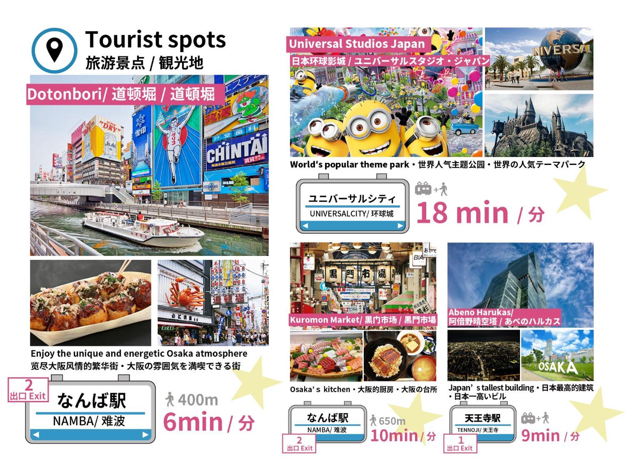 Bijou Suites Kokoro Osaka Buitenkant foto